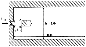 Fig.2 (a).A new type of 2D fluidic oscilator.