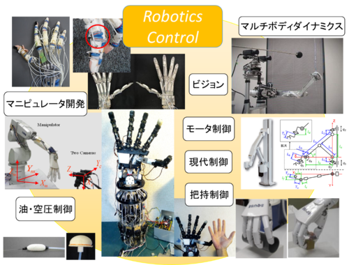 ロボットのダイナミクスとその制御