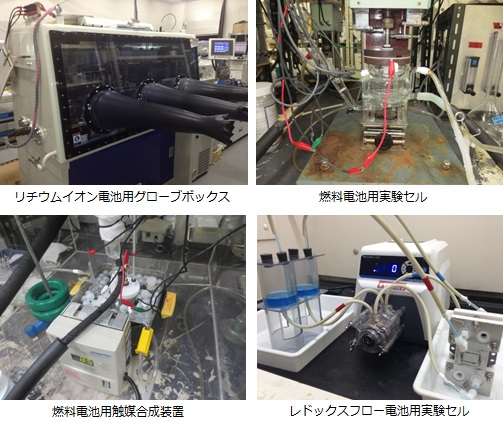リチウムイオン電池用グローブボックス 燃料電池用実験セル 燃料電池用触媒合成装置 レドックスフロー電池用実験セル