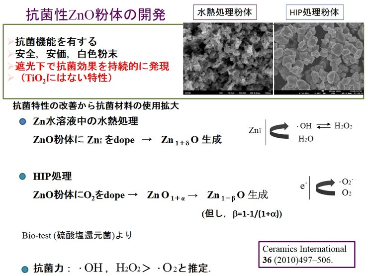 抗菌性ZnO粉体の開発