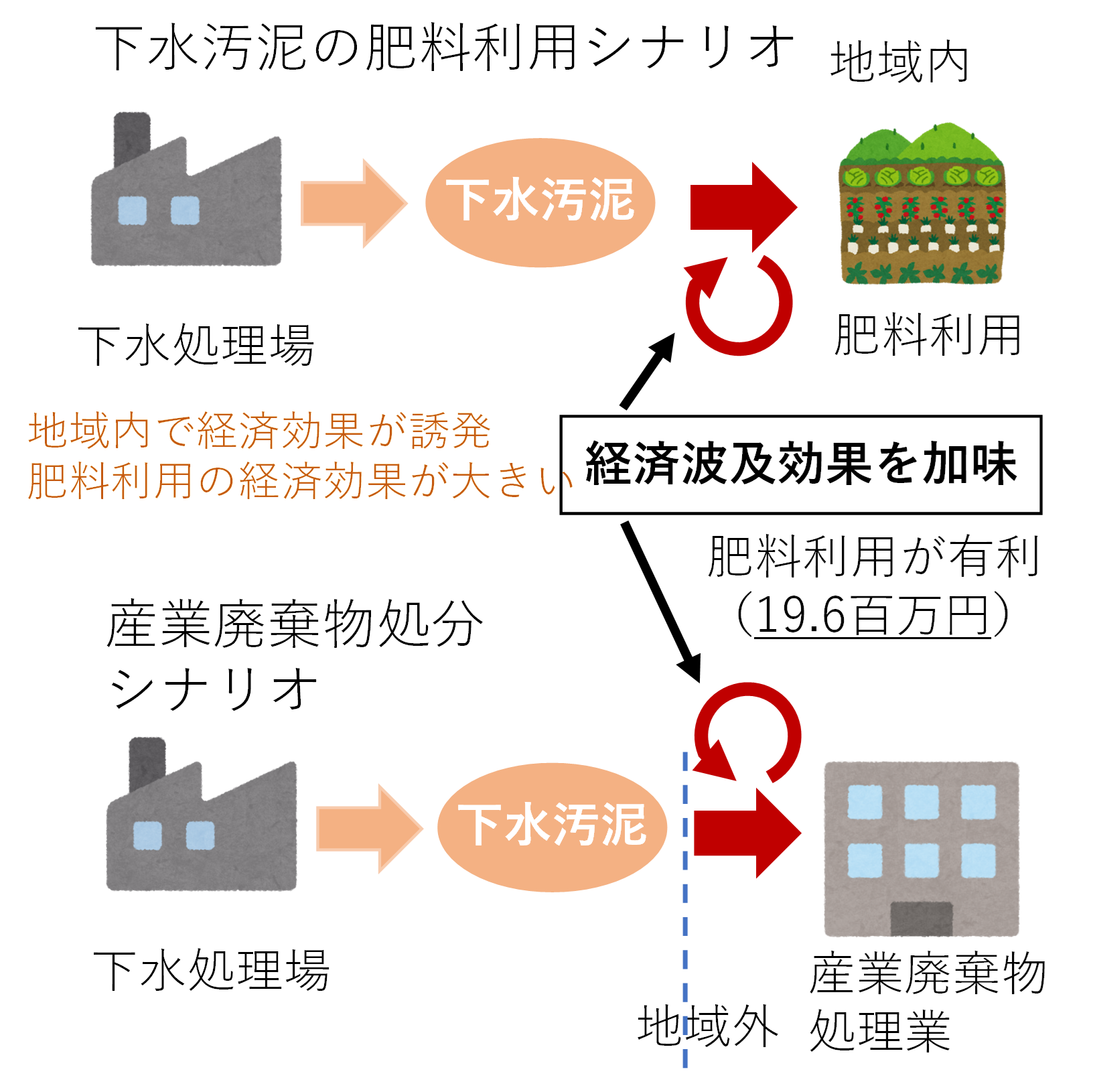 赤尾先生画像7 (121016)